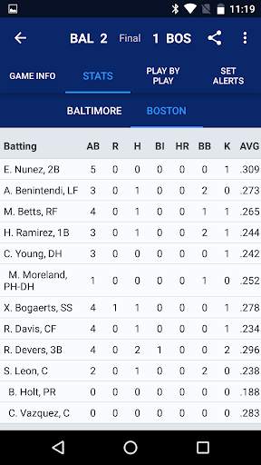 Sports Alerts - MLB edition screenshot 8