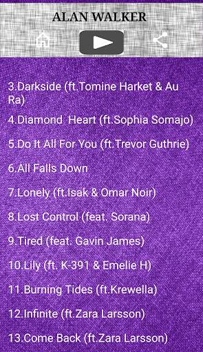 Different World Hits Songs screenshot 3