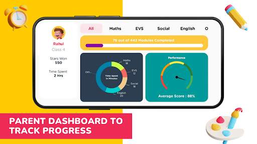 Toffee Ride: Learning App screenshot 8