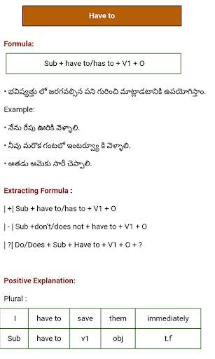Spoken English to Telugu screenshot 4