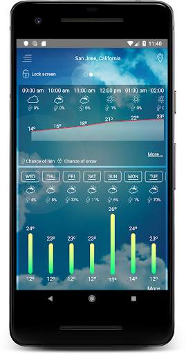 Weather Radar & Forecast screenshot 2