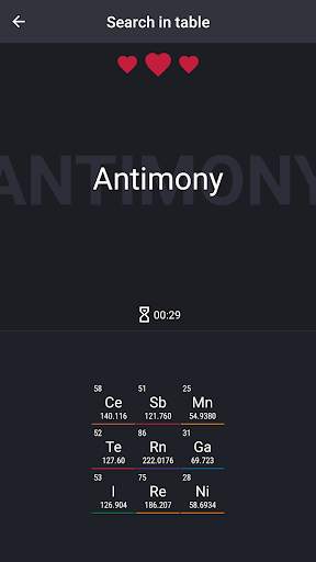 Periodic Table - Game screenshot 5