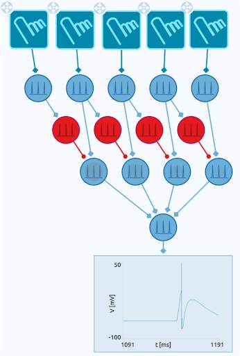Neuronify screenshot 3
