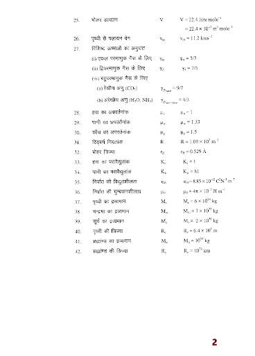 Physics Formula in Hindi advance скриншот 5