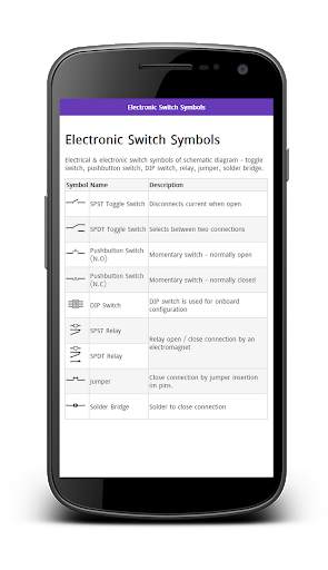 Electrical & Electronic Formulas screenshot 8