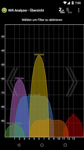 WiFi Netzwerk Analyzer screenshot 1