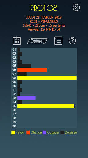 Prono8 - Pronostic quinté  avec système réducteur 3 تصوير الشاشة