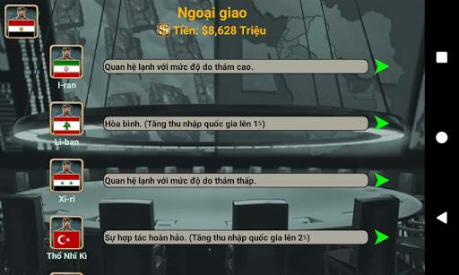 Đế Chế Trung Đông: Chiến Lược screenshot 4