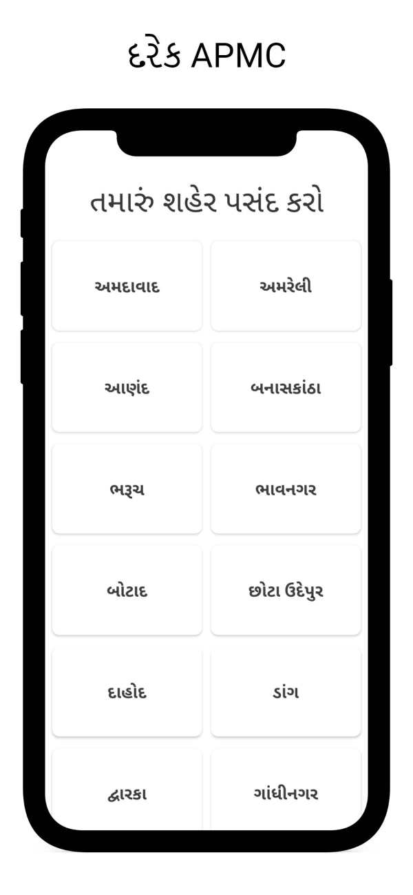 MarketYard - Gujarat Apmc Bhav screenshot 4
