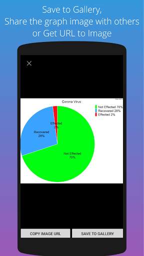 Chart Maker | Pie Chart Maker screenshot 2