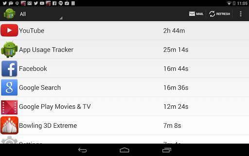 App Usage Tracker screenshot 11