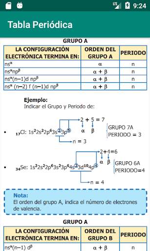 Tabla Periódica screenshot 7