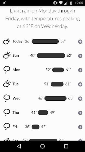 Weather Web скриншот 2