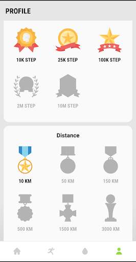 Steps counter, Calorie Tracker & Pedometer Free screenshot 6