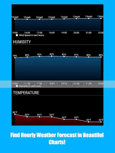 Current Temperature & Simple weather forecast screenshot 14