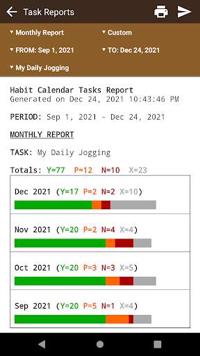 Habit Calendar: Habits Tracker screenshot 4