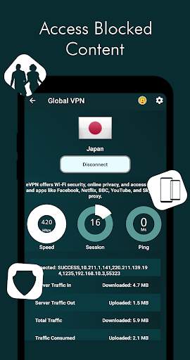 Global VPN: Super turbo VPN master  2020 screenshot 4