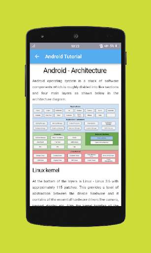 Android Tutorial : Complete App Development Guide screenshot 4