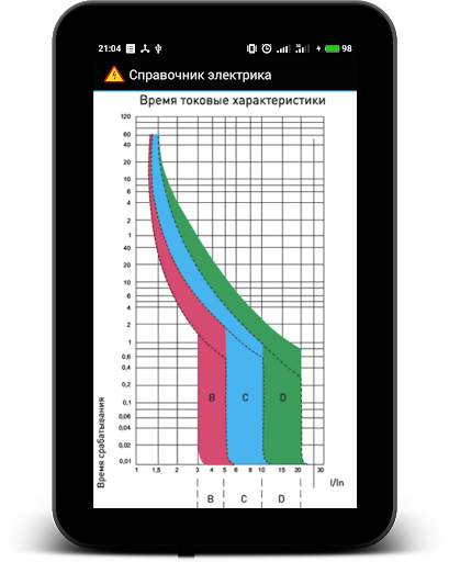 Справочник электрика скриншот 15