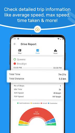 Speedometer and Speed Tracker App -Topsed screenshot 4