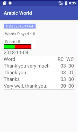 Arabic World (Learn Arabic) screenshot 8