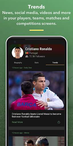 All Goals - Football scores en direct screenshot 3