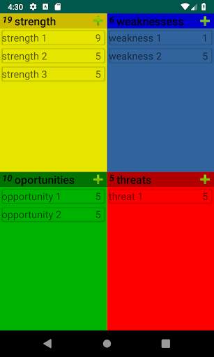 SWOT Analysis 2 تصوير الشاشة