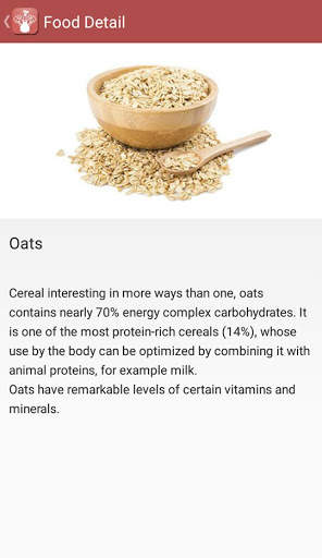 Bodybuilding Diet Plan screenshot 7