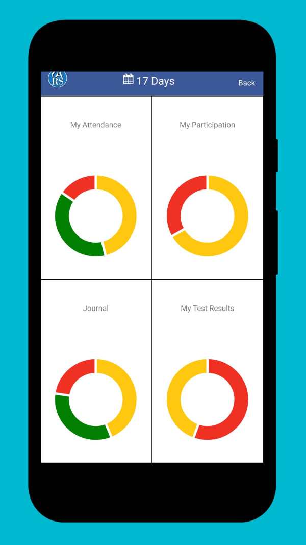 OARS screenshot 2