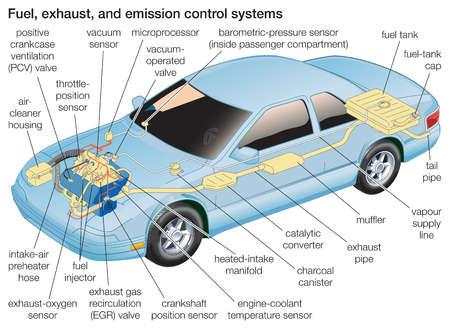 Best Wiring Diagram Car screenshot 4