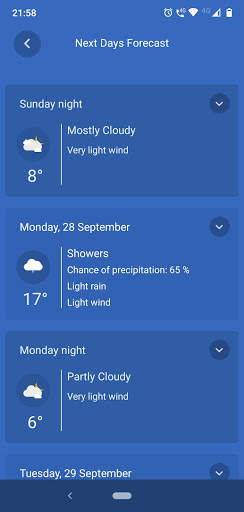 Weather Core - Forecast & Live Weather screenshot 4