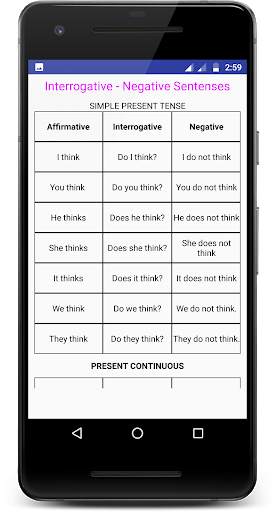 Tenses In Telugu screenshot 3