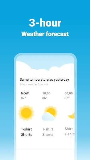Cotton Kitty-Weather Forecast screenshot 3
