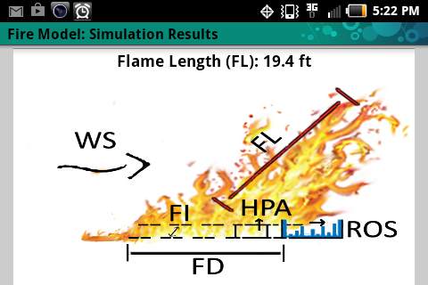 Wildland Fire Behavior App screenshot 1