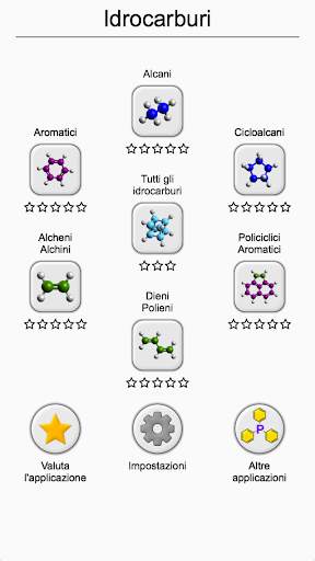 Idrocarburi: Le strutture e le formule chimiche screenshot 3