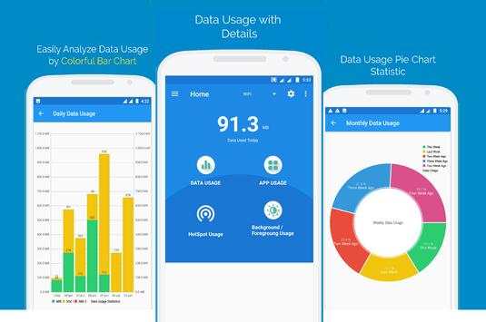 Internet Data Usage 1 تصوير الشاشة