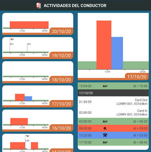 Mini gerente de camionero screenshot 6