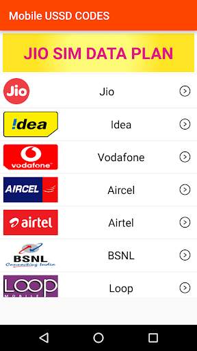 USSD Codes For Sim Cards screenshot 1