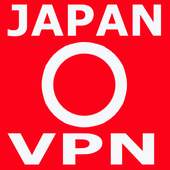 VPN 1.2