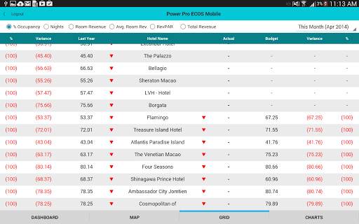 Power Pro ECOS Mobile screenshot 4