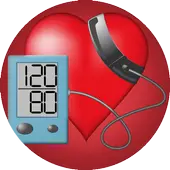 ikon Blood Pressure Prank