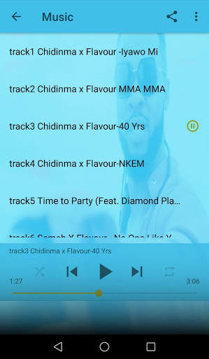 Flavour Music MP3 2020 Without Internet screenshot 4