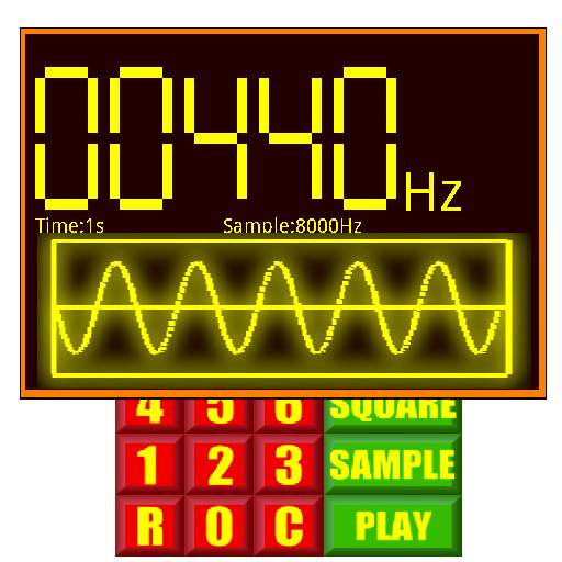Zero Frequency 2.91