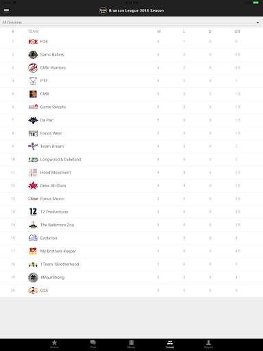 Tiki Taka Soccer League screenshot 6