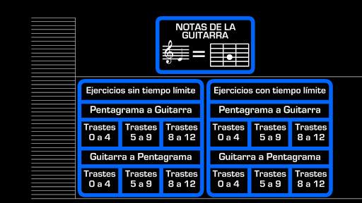 Las Notas de la Guitarra screenshot 1