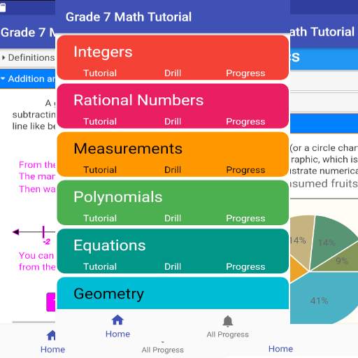 Grade 7 Math PH 1-grade7