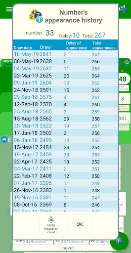 smart numbers for Florida Lott screenshot 4
