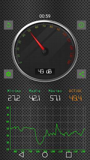 SonóMetro - Mide los Decibelios screenshot 3