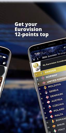 My Eurovision Scoreboard screenshot 2