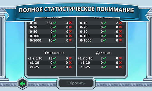 Mатематические игры: Зевс скриншот 4